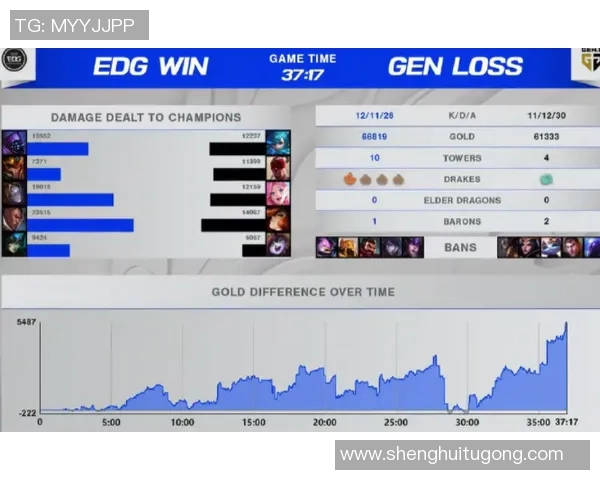 聚焦DOTA2LNG战队心理素质分析与提升策略探讨