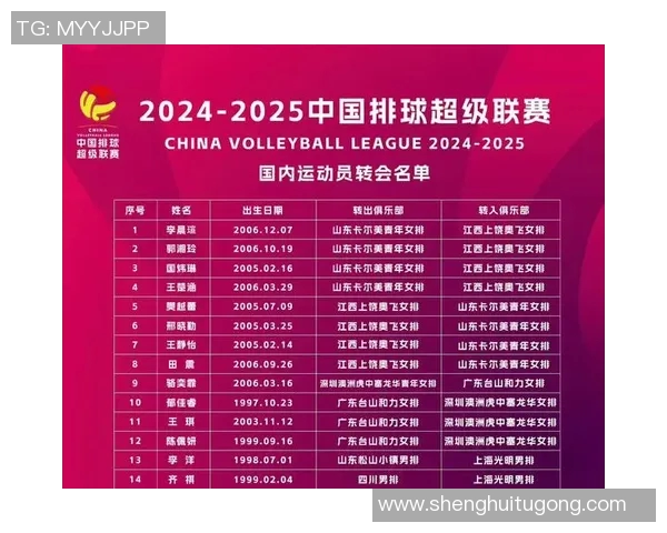 重庆排球队与深圳排球队赛后复盘与比赛经验分享分析